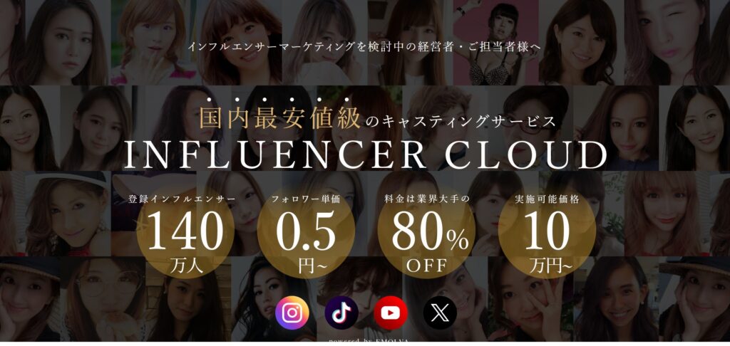 INFLUENCER CLOUD